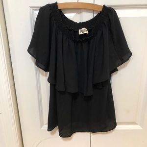 Show Me Your MuMu Top